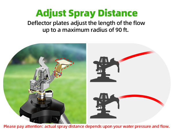 water sprinkler for lawn