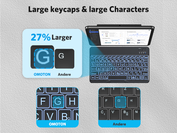 bluetooth keyboard for ipad