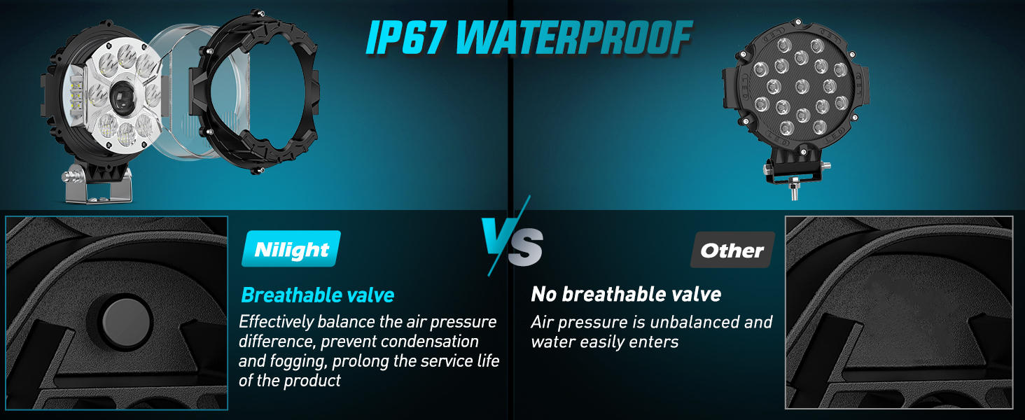 IP67 Waterproof LED Offroad Driving Lights