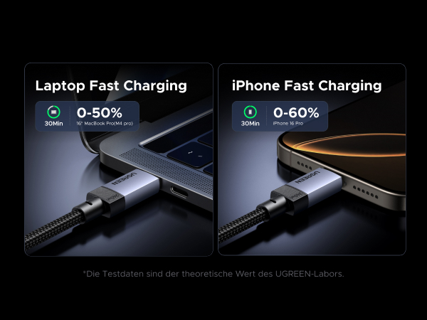 charging fast