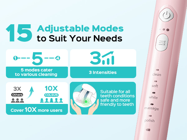 Electric Sonic Ultrasonic Toothbrush Adults Kids Cepillo de dientes ultrasónico eléctrico sónico