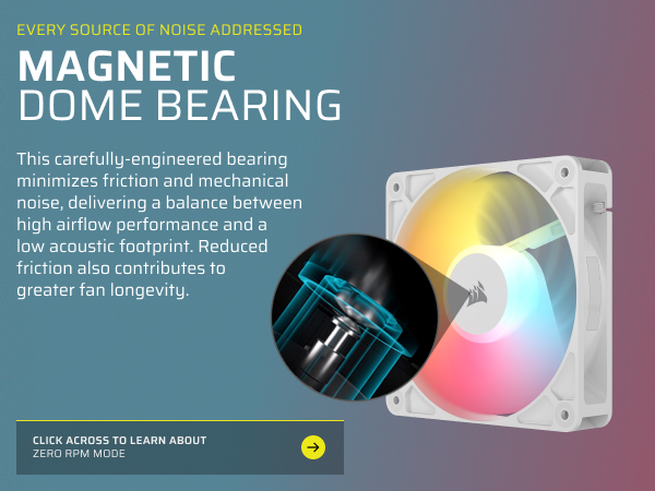 Magnetic Dome Bearing