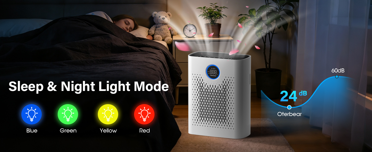 air purifier pet
