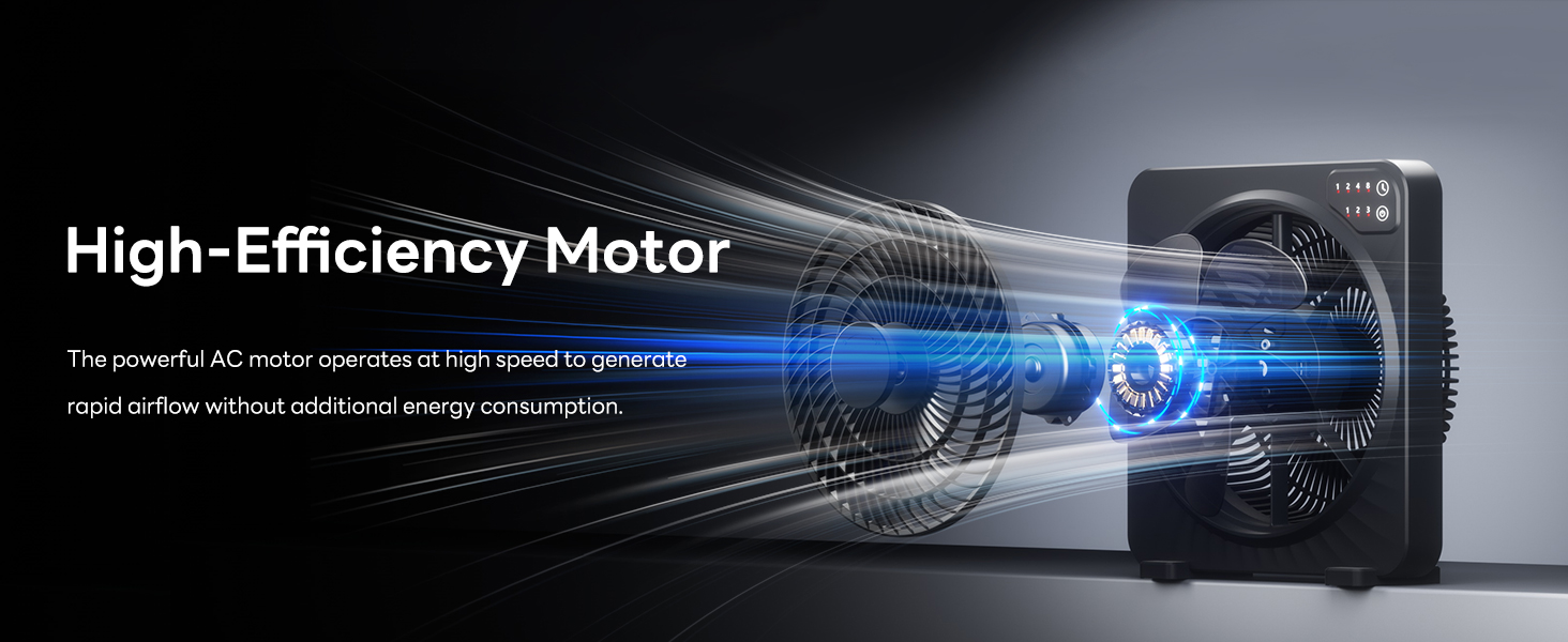 High-Efficiency Motor