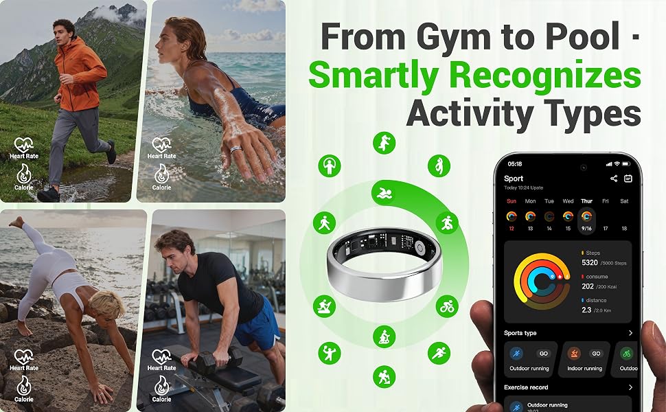 smart ring