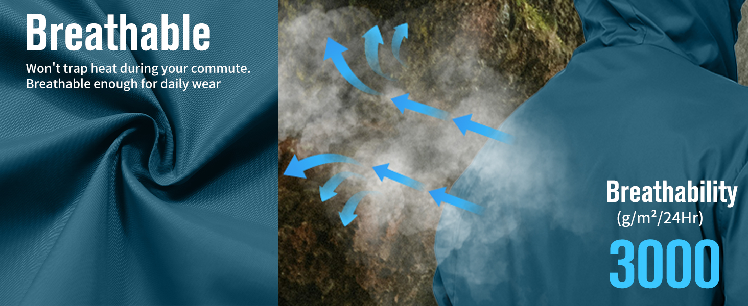 3000g/m²/24Hr Breathability