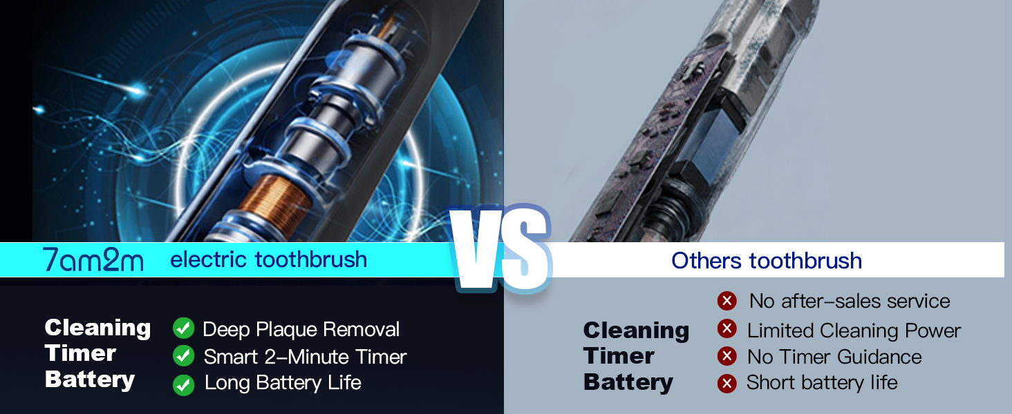 Experience a deeper, smarter, and more effective clean every day.