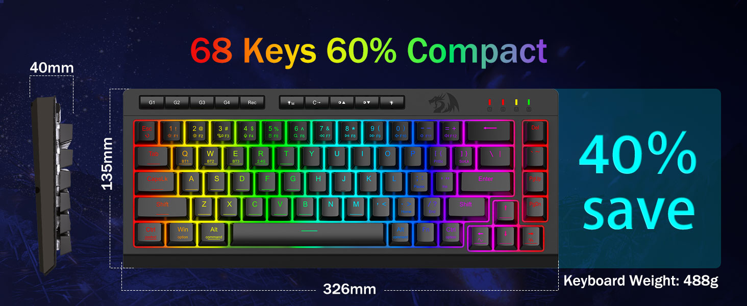 Compact and Portable