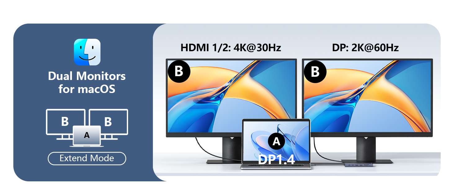 Laptop docking station for DELL usb-c hub 2 4k@60Hz hdmi ports usb c hub multiport adapter usbc dock