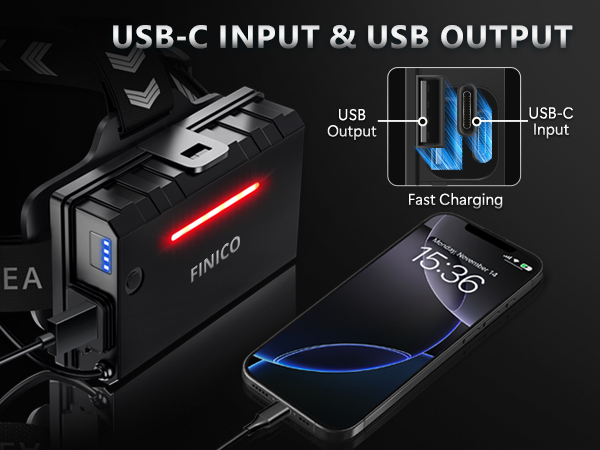 rechargeable headlamp