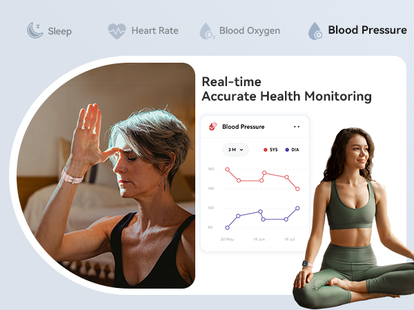 blood pressure watch