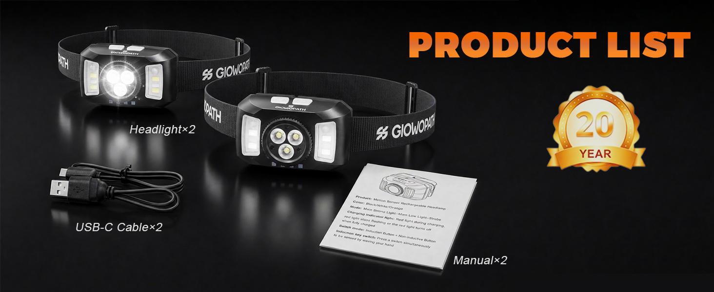 headlamp