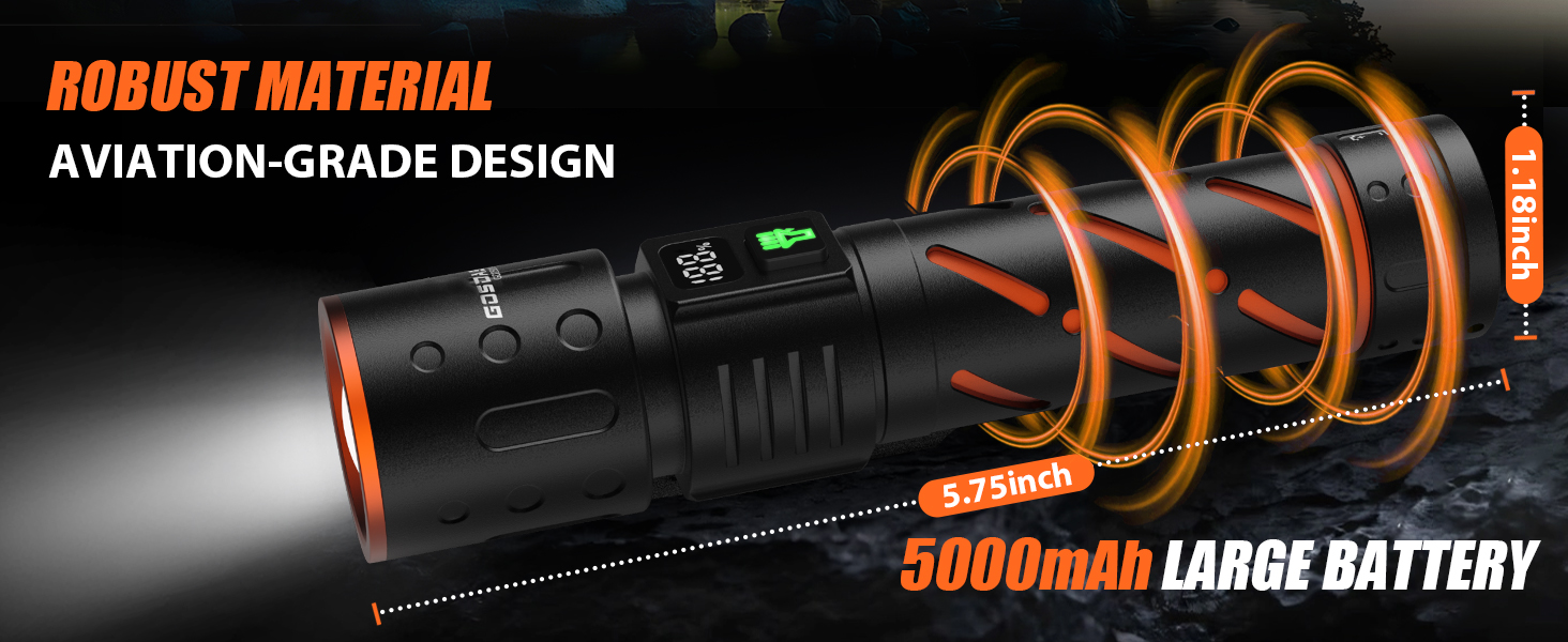 RECHARGEABLE FLASHLIGHTS