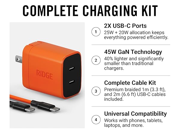 power adapter kits