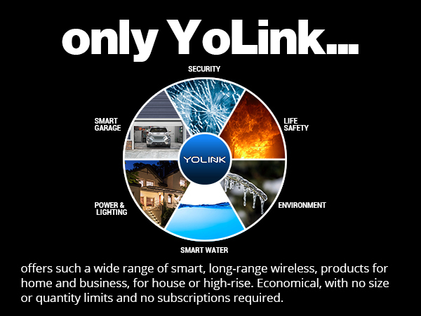 Only YoLink...