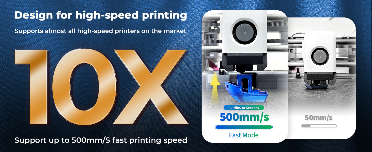 PLA 3D Printer Filament Silk Shiny PLA 1.75mm Color Change Printing Filament 