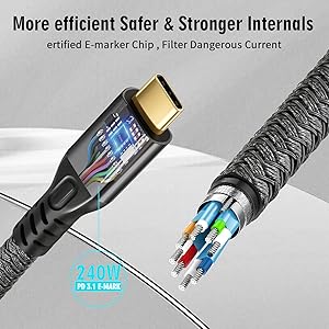 Chenlenic usb c data cable Multifunctional usb c 3.2 gen 2 cable 