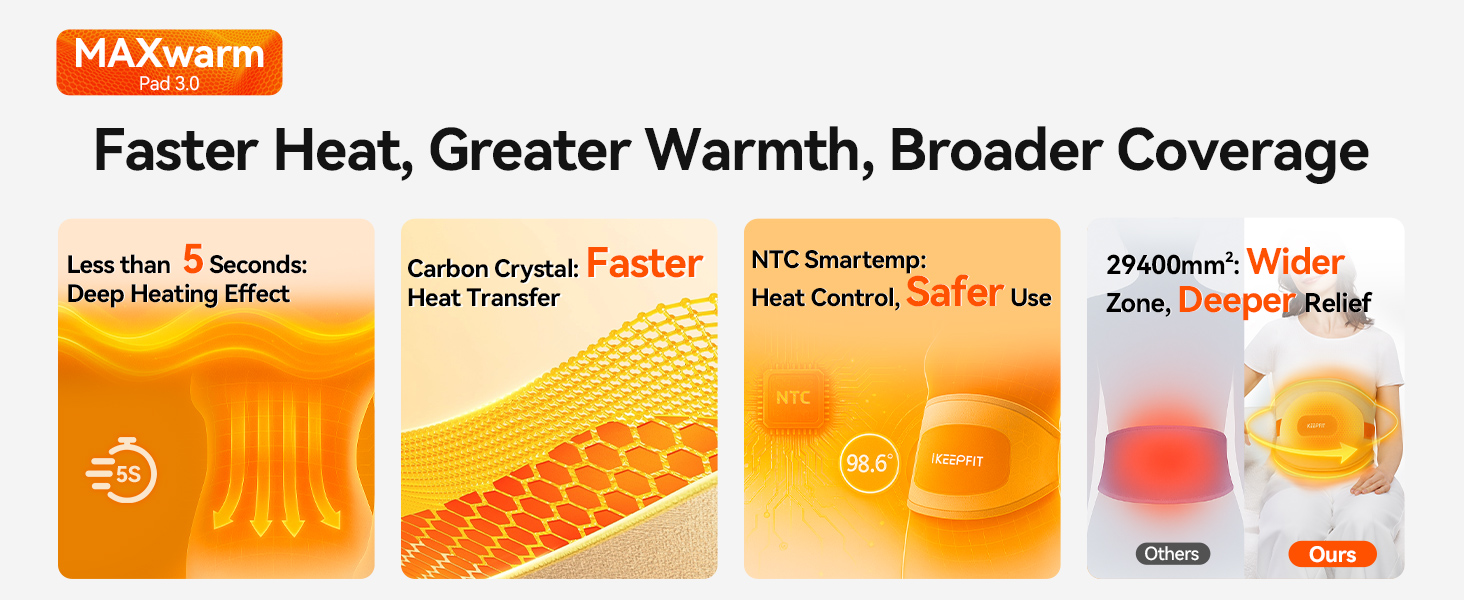 Maxwarm 3.0