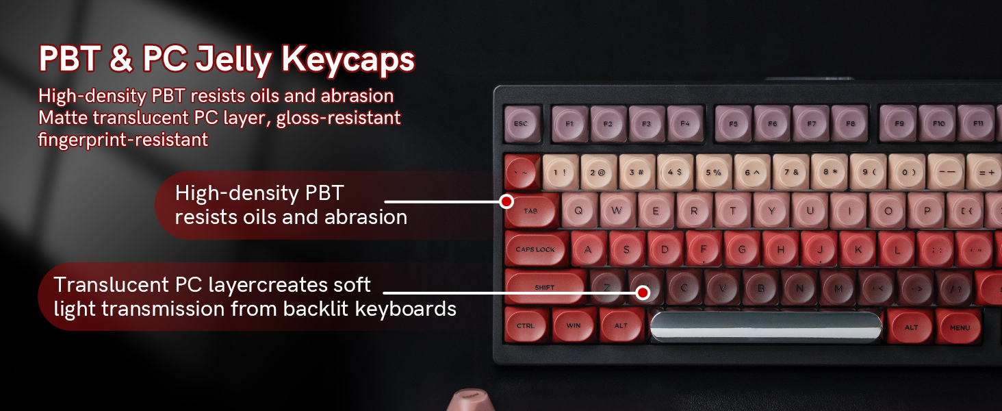 PBT &amp;amp; PC Jelly Keycaps