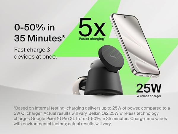 UltraCharge Modular Charging Station