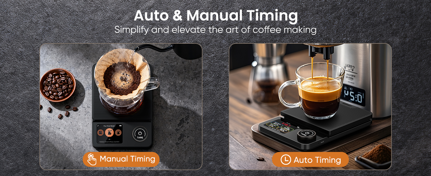 coffee scale