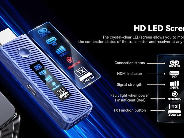 HD LED Screen