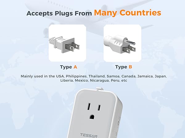 Type G for UK, Ireland, Scotland, British