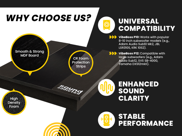 Subwoofer Isolation platform 
