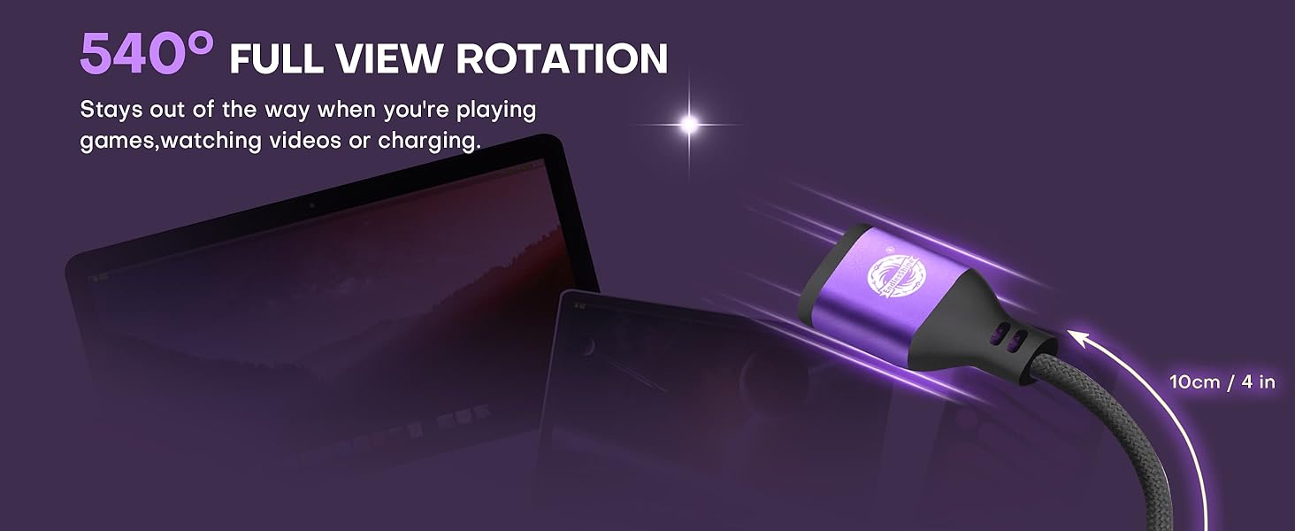 540° full view rotation