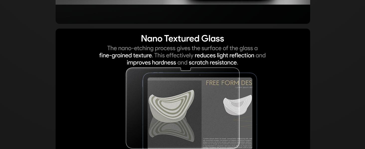 nano-etching process