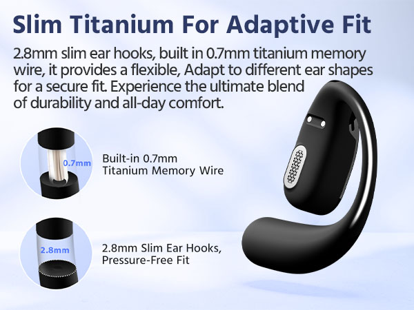 2.8mm Slim ear hookds, built in 0.7mm titanium for Adaptive Fit