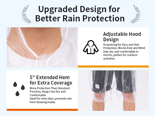 Upgraded Design for Better Rain Protection