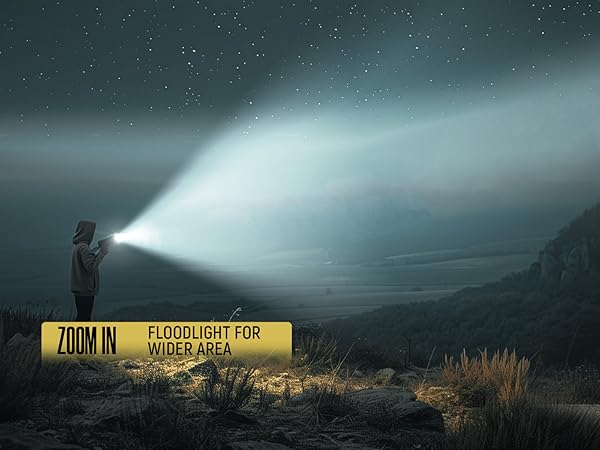 Zoomable Flashlights
