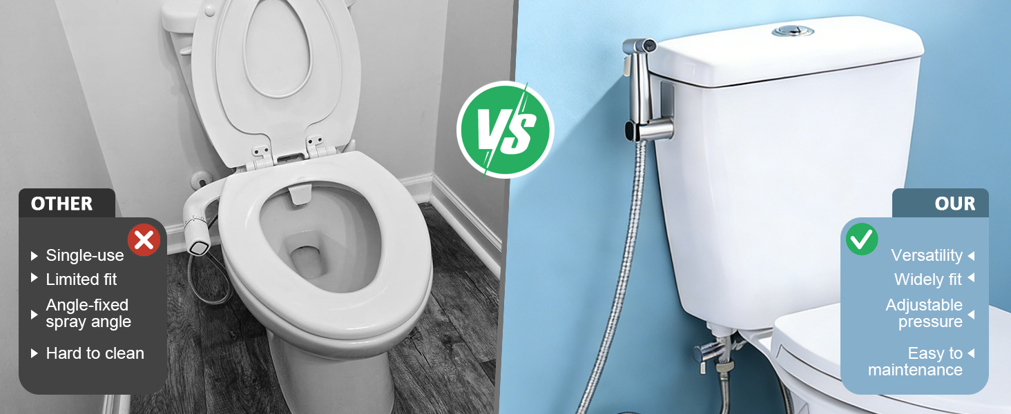 Toilet Bidet Spray with Filter