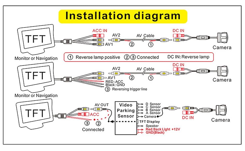 DETAILED INSTALLATION INSTRUCTIONS