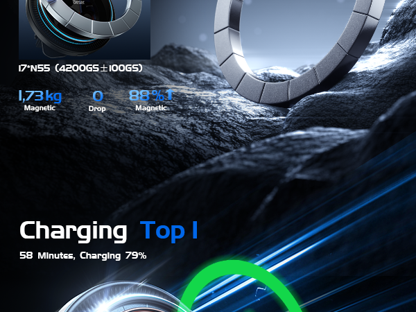 MagSafe Car Mount Charger