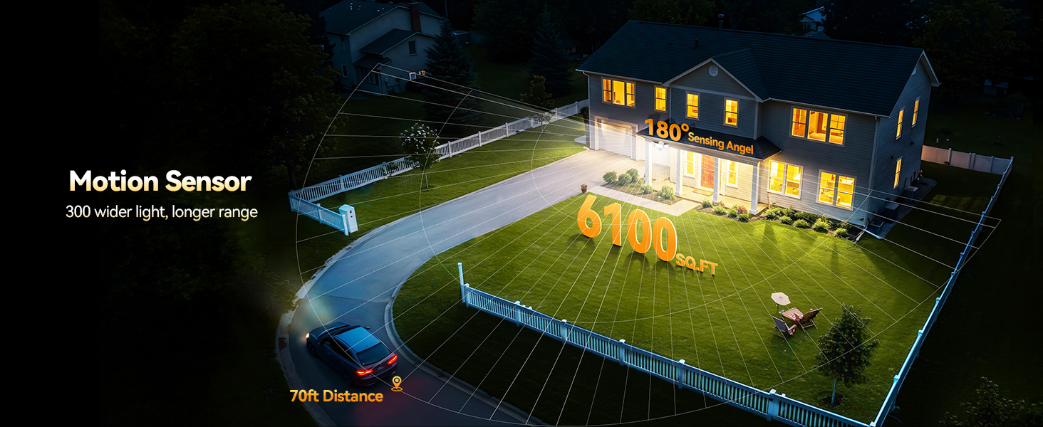 tecknet flood lights