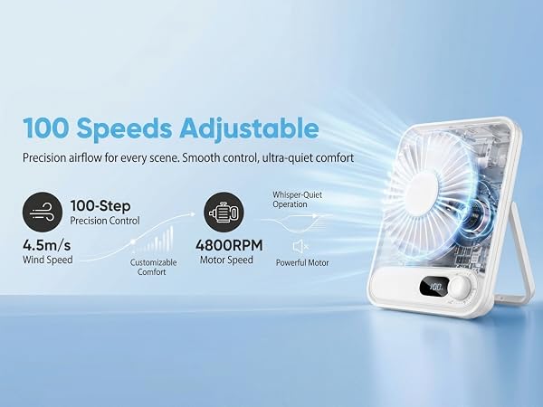 100-Speed Precision Control