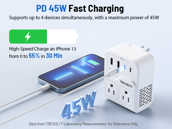 2000W European Travel Plug Adapter