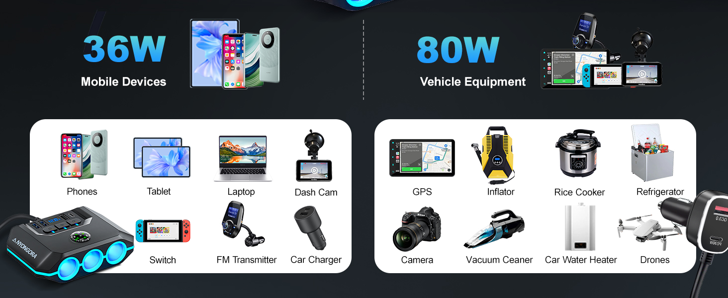 9 in 1 Multi Port Cigarette Lighter Splitter