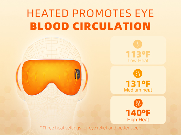 warm compress for eyes