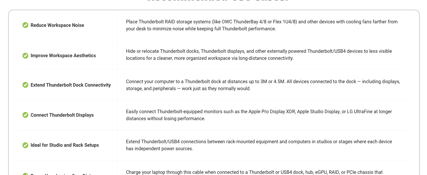 USB4 THUNDERBOLT 3 4 OPTICAL CABLE HIGH SPEED HIGH RES RESOLUTION 8K DURABLE BRAIDED LONG 40GB/S