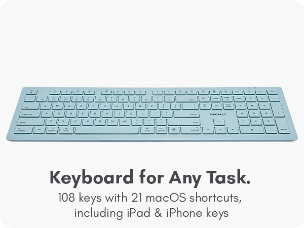 Keyboard and Mouse Combo