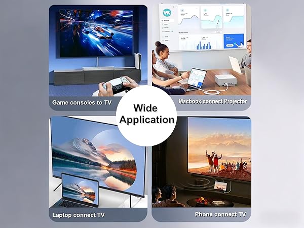 usb-c to hdmi cable adapter