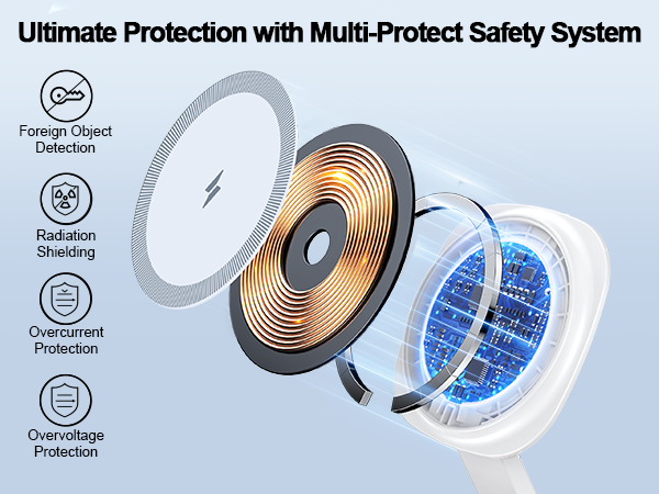 magsafe multi charger station