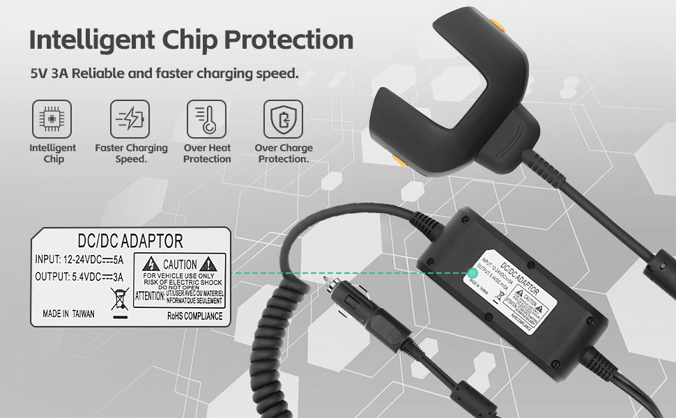 Fast Charging Car Charger Cable
