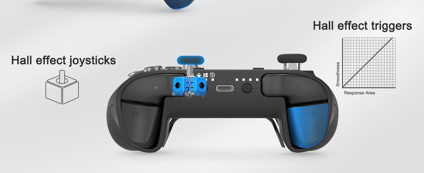 Technical product images showing gaming or VR headset components with blue accents, including various angles and technical diagrams.