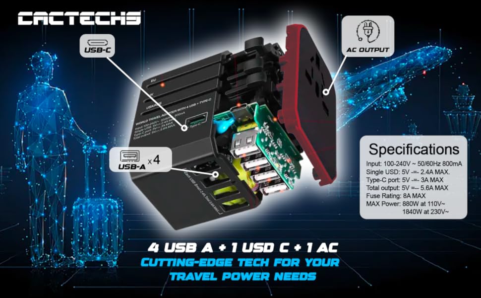 Charge 5 devices at the same time