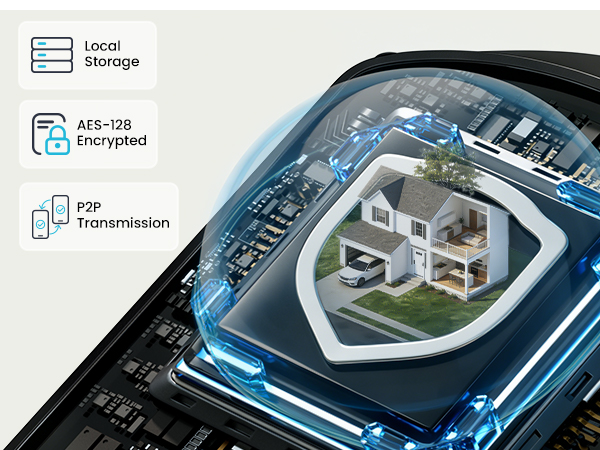front door lock set keyless entry