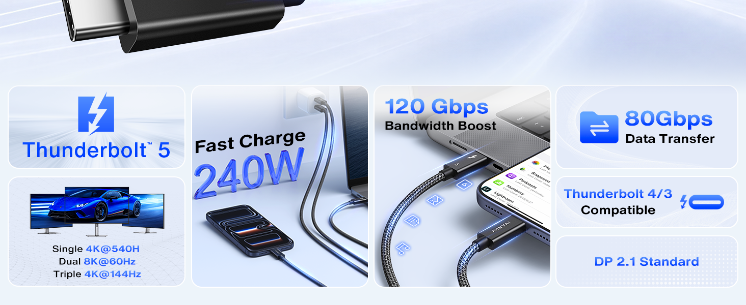 Thunderbolt 5 Cable